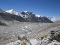New study reveals how icy surface ponds on Himalayan glaciers influence water flow